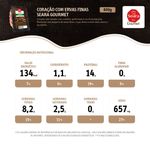 CORACAO-FGO-SEARA-GOURMET-800G-TEMP-ERVAS-FINAS