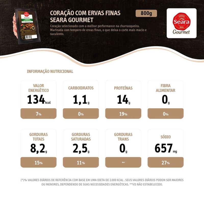 CORACAO-FGO-SEARA-GOURMET-800G-TEMP-ERVAS-FINAS