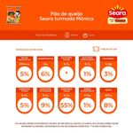 PAO-QJ-TURMA-DA-MONICA-400G