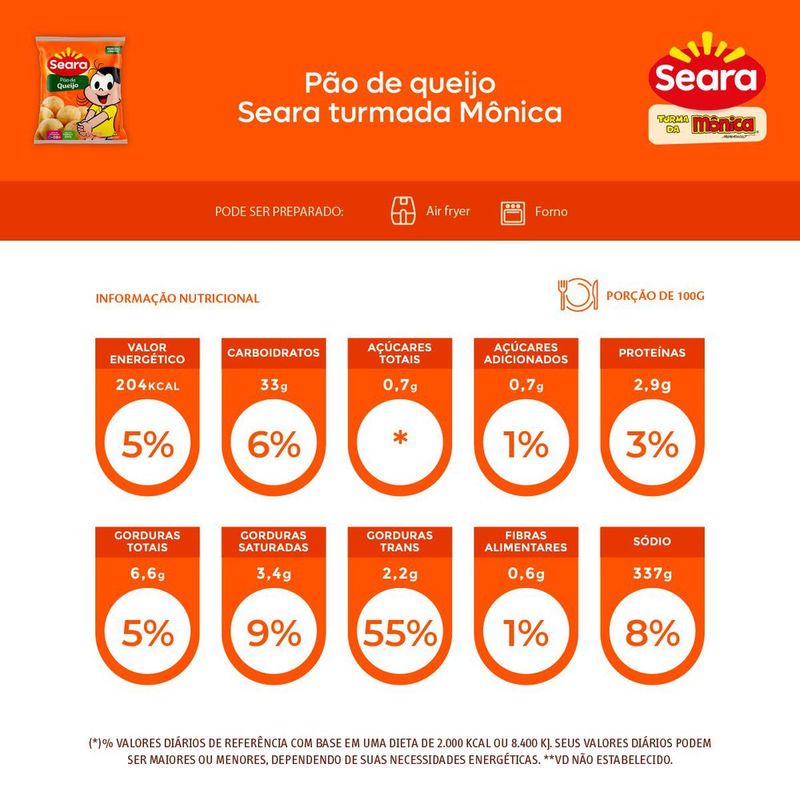 PAO-QJ-TURMA-DA-MONICA-400G