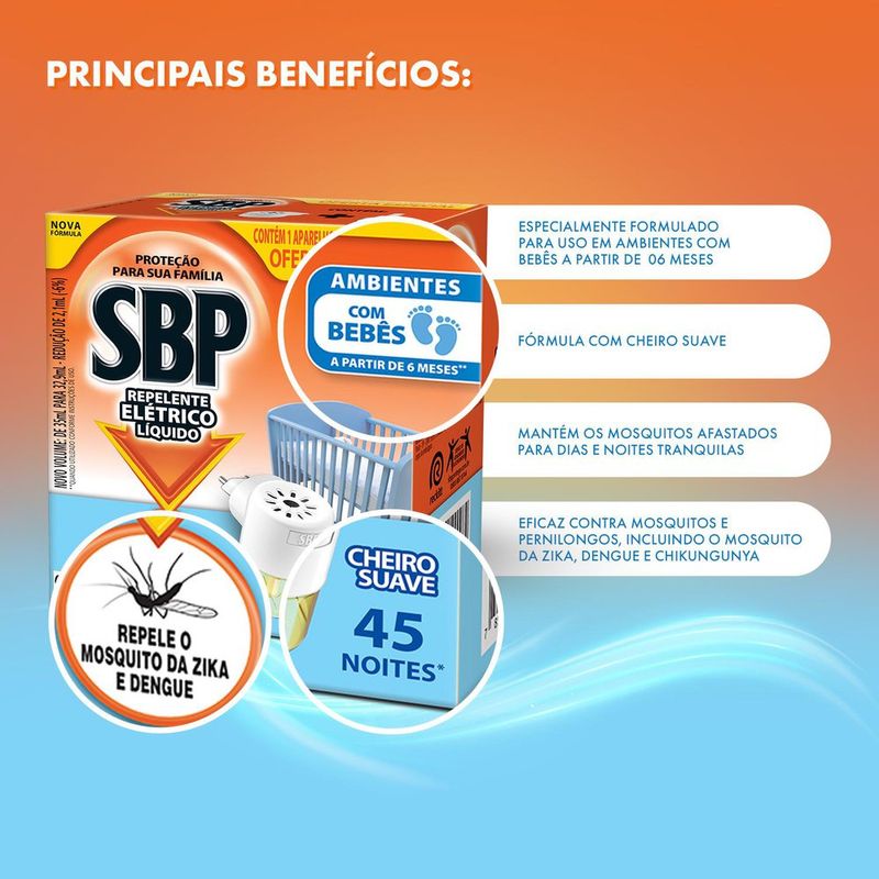 INSET-ELET-SBP-APAR-REF-PR-ESP-CHEIRO-SUAVE
