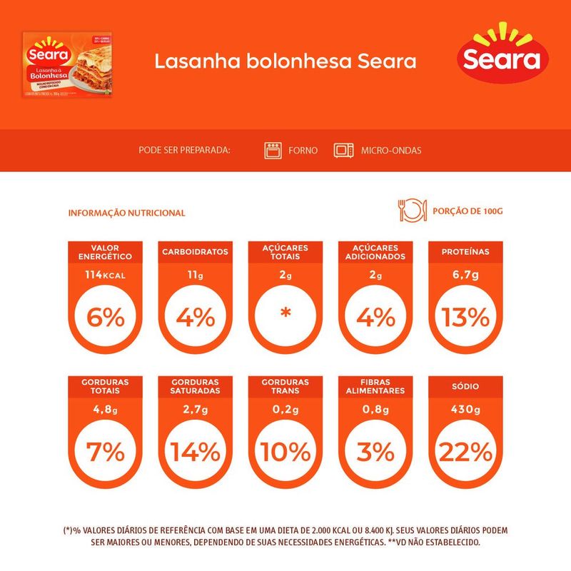 LASANHA-SEARA-350G-BOLONH