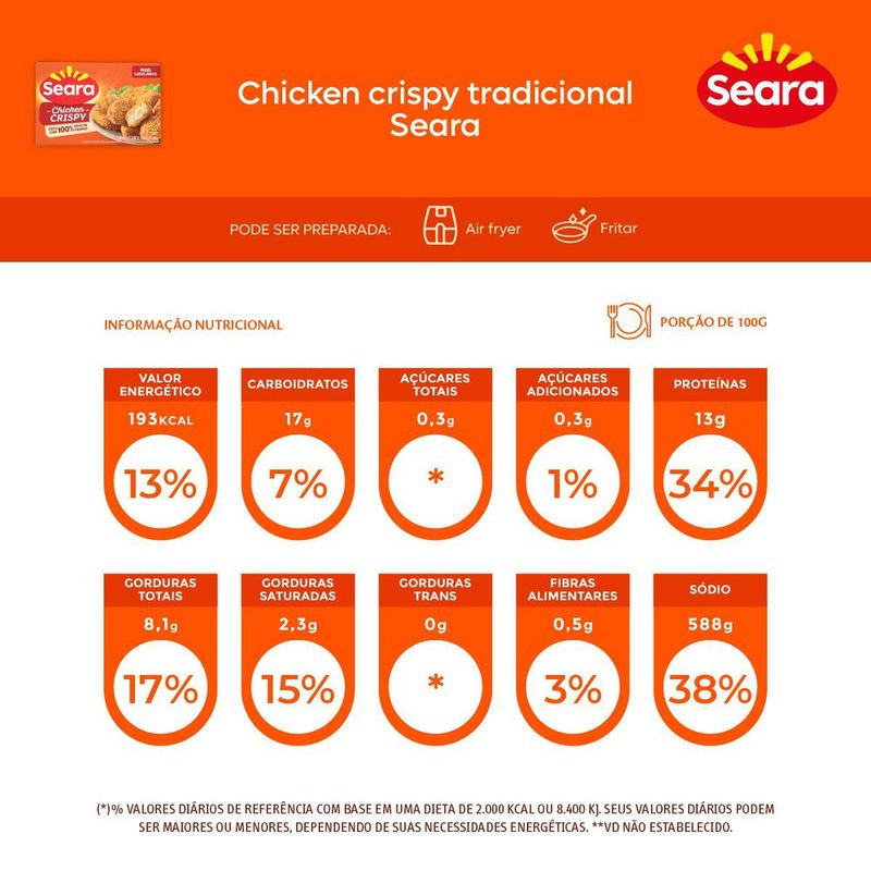 EMP-FGO-SEARA-CHIKEN-300G-CRISPY-TRAD
