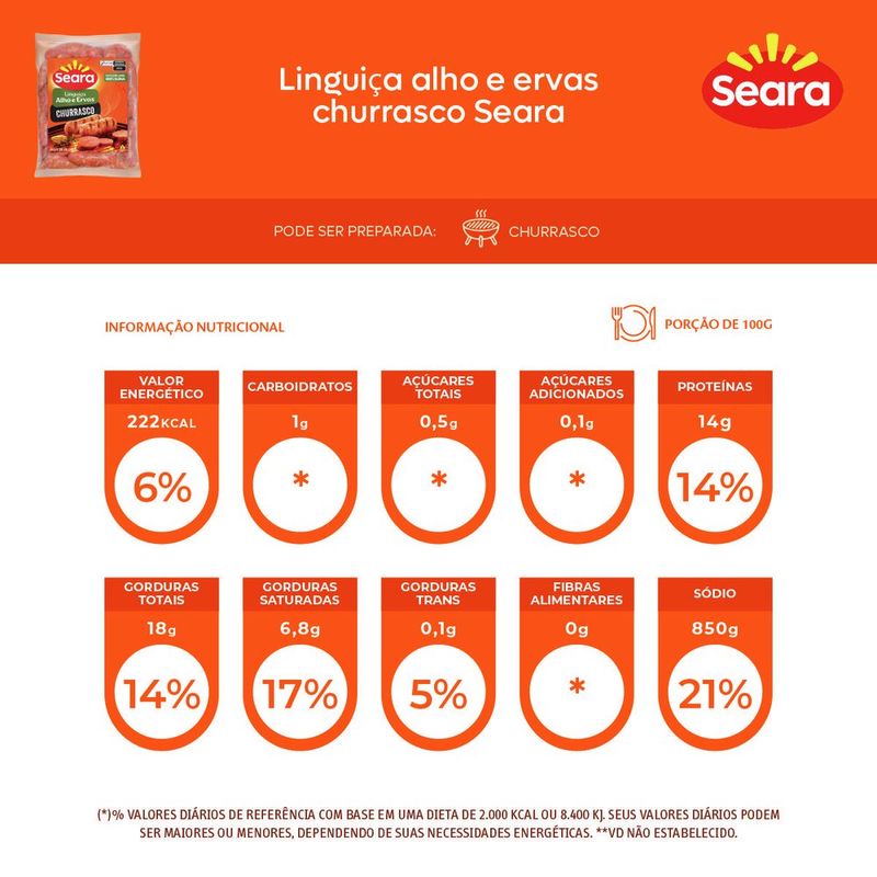 LING-SUINA-CONG-SEARA-600G-ALHO-E-ERVAS