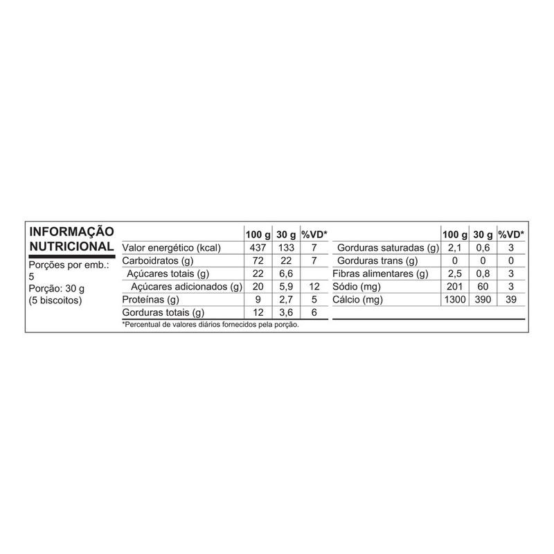 BISC-NEST-150G-PASSATEMPO-LEIT-MALT