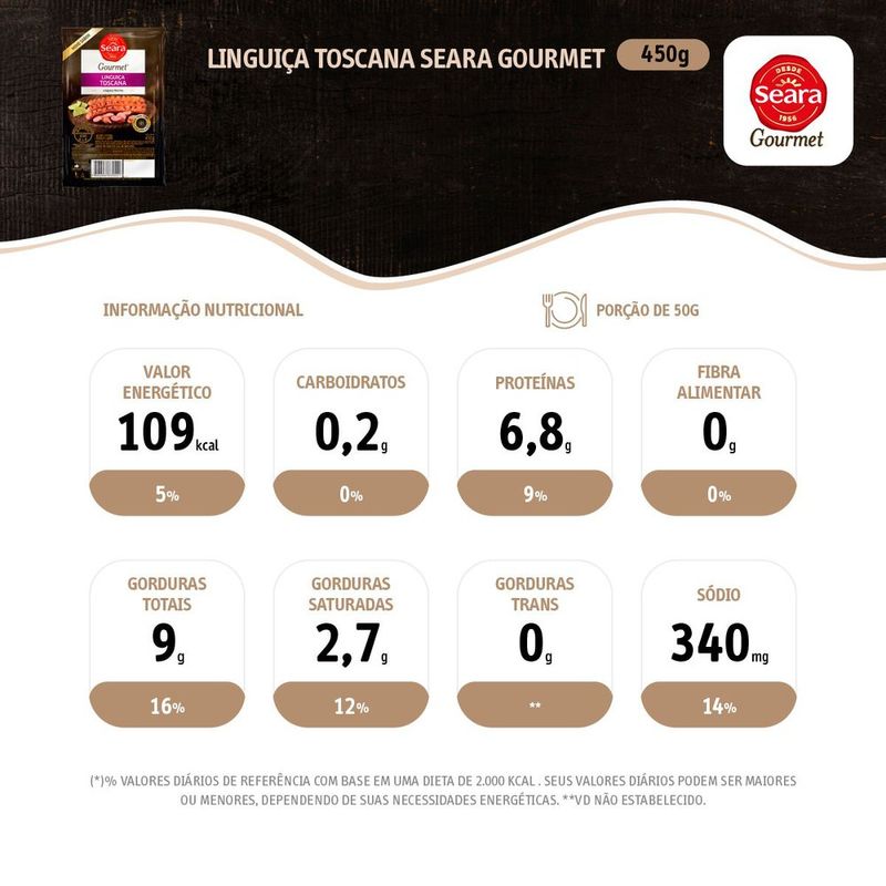 LING-TOSC-CONG-SEARA-GOURMET-450G-