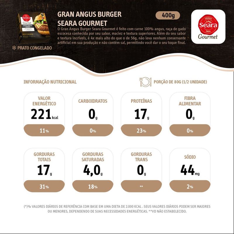 HAMB-ANGUS-SEARA-400G-GOURMET