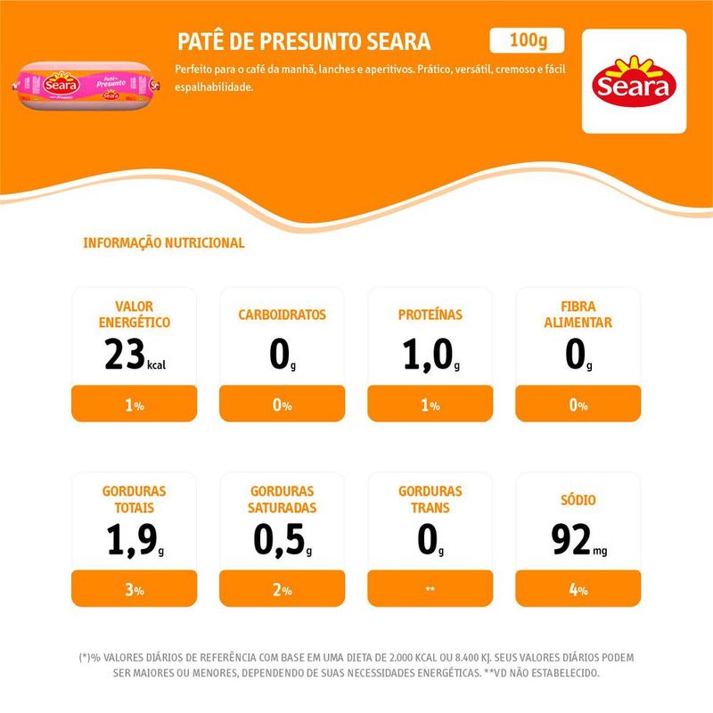 PATE-SEARA-100G-PRES