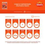 LING-SUINA-CONG-SEARA-600G-APIM