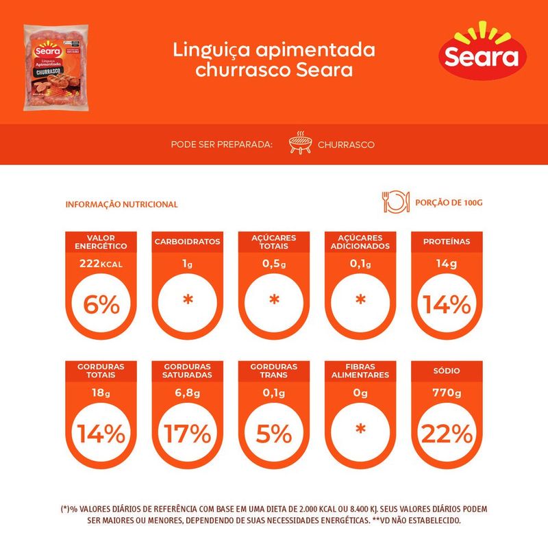LING-SUINA-CONG-SEARA-600G-APIM