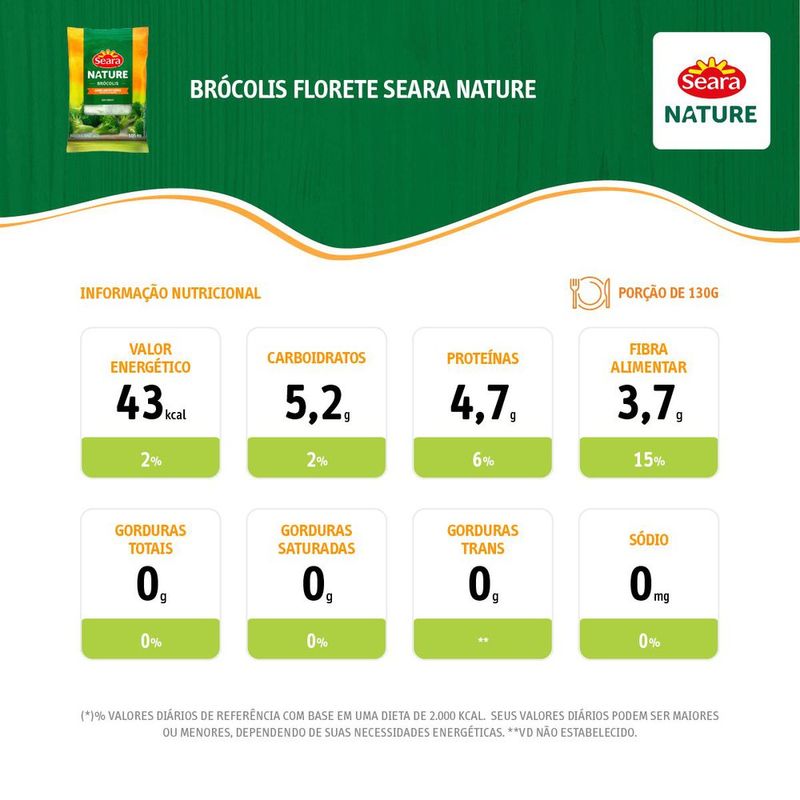 BROCOLIS-CONG-SEARA-NATURE-105KG
