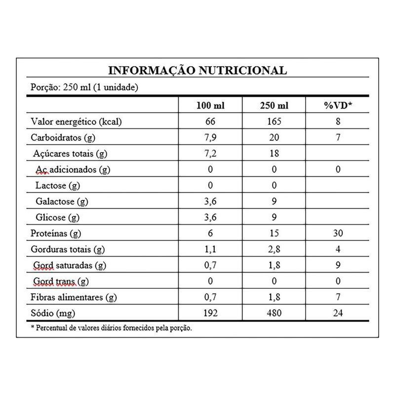 BEB-LACT-3-CORACOES-CAP-WHEY-250ML-CHOCOLATE