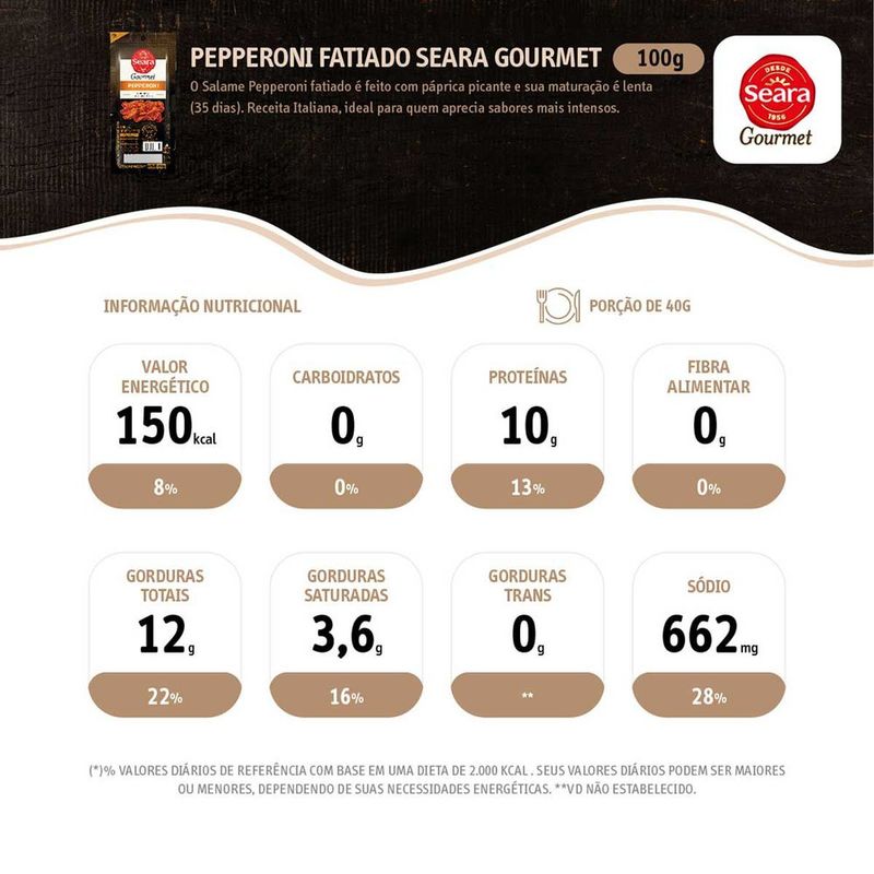 SALAME-PEPERONI-SEARA-100G-FAT
