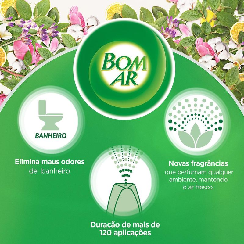 ODOR-AER-BOM-AR-12ML-REF-L3P2-REF-LAVAN