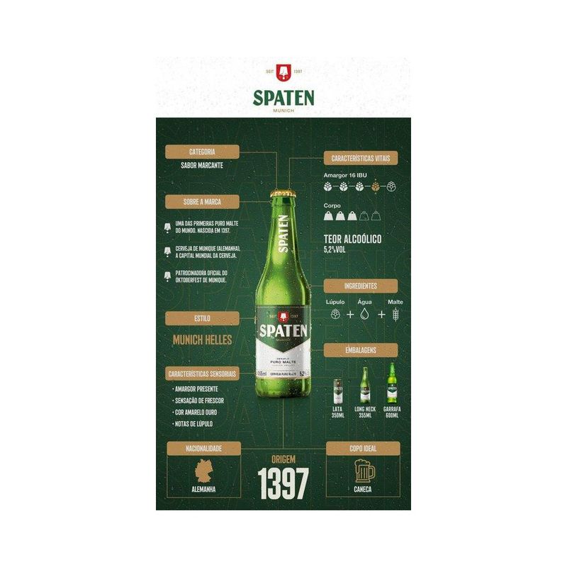 CERVEJA-SPATEN-600ML-DESC