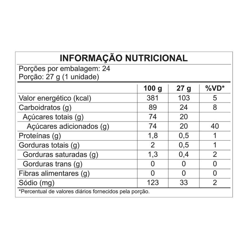 BALA-GELATINA-FINI-27G-TUBES-IOG-MORANGO