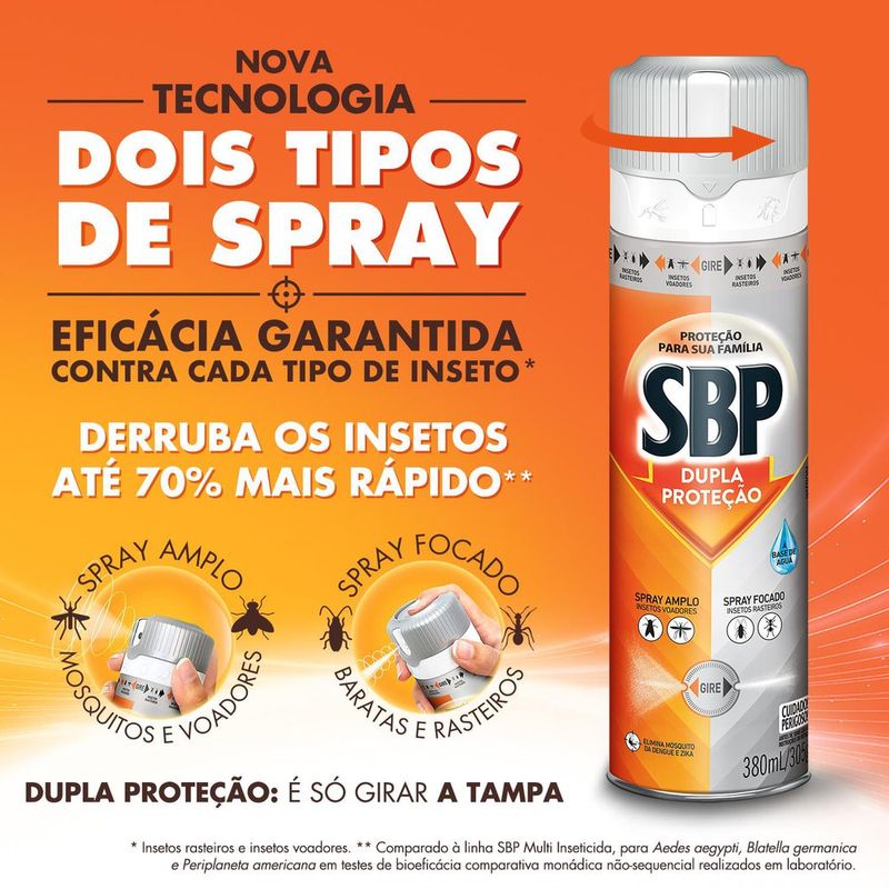 INSET-AER-SBP-380ML-DUPLA-PROT