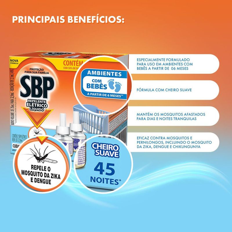 INSET-ELET-SBP-35ML-50--DESC-2-UN-CHEIR-SUAV