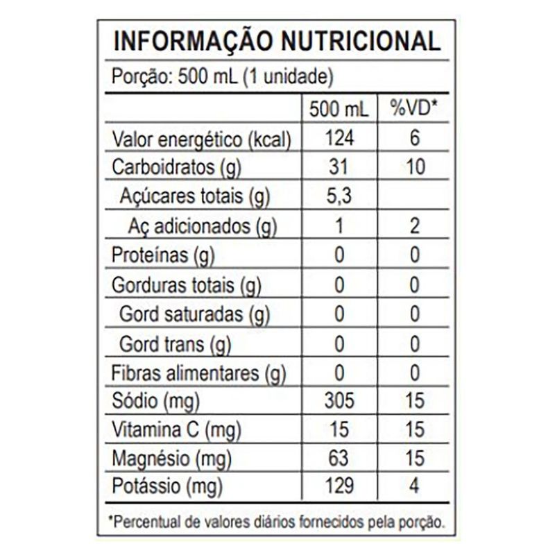 ISOT-JUNGLE-LOW-CARB-500ML-LIMON