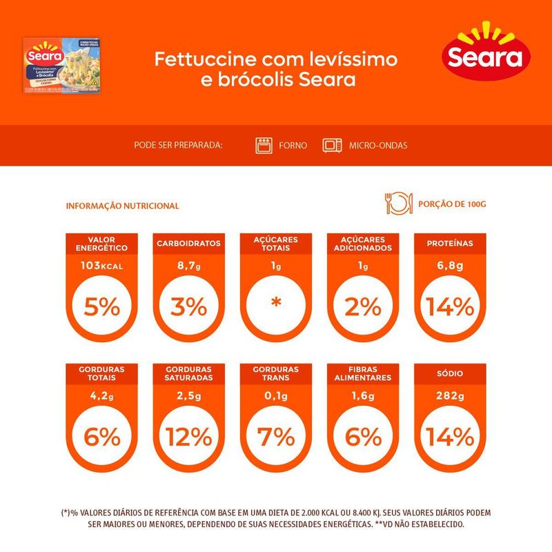 PRATO-PRON-SEARA-350G-FETTUCINE-PERU-BROCOLIS