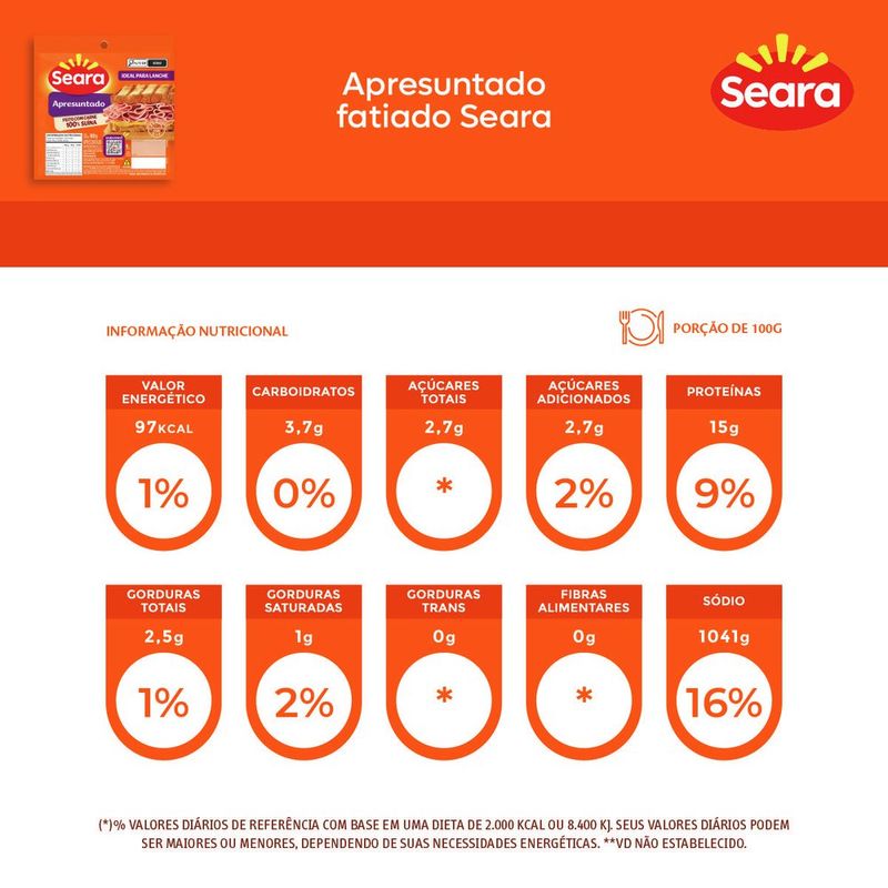 APRES-SEARA-180G-FAT