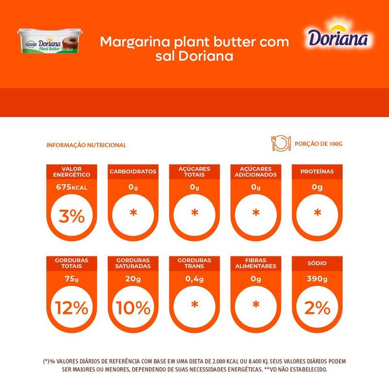 MARG-DORIANA-250G-PLANT-BUTTER-C--SAL