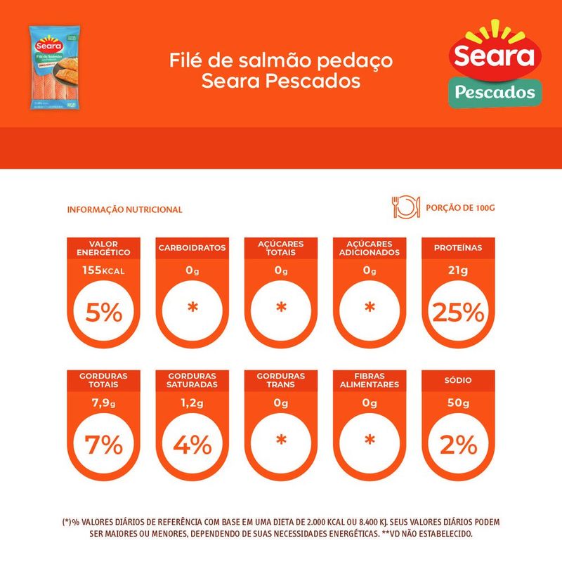 PEIXE-SALMAO-SEARA-500G-FILE-PED