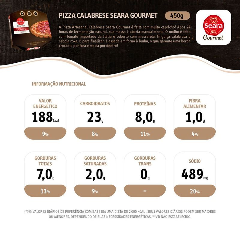PIZZA-SEARA-GOURMET-450G-CALABRESE