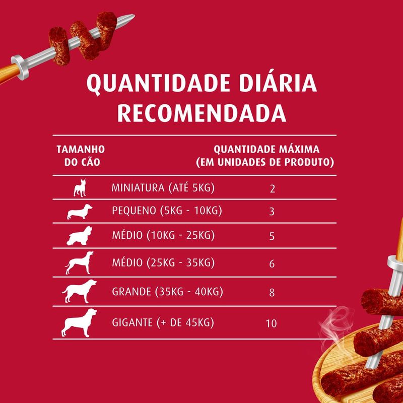 ALIM-CAO-DOGUITOS-45G-LINGUICINHA