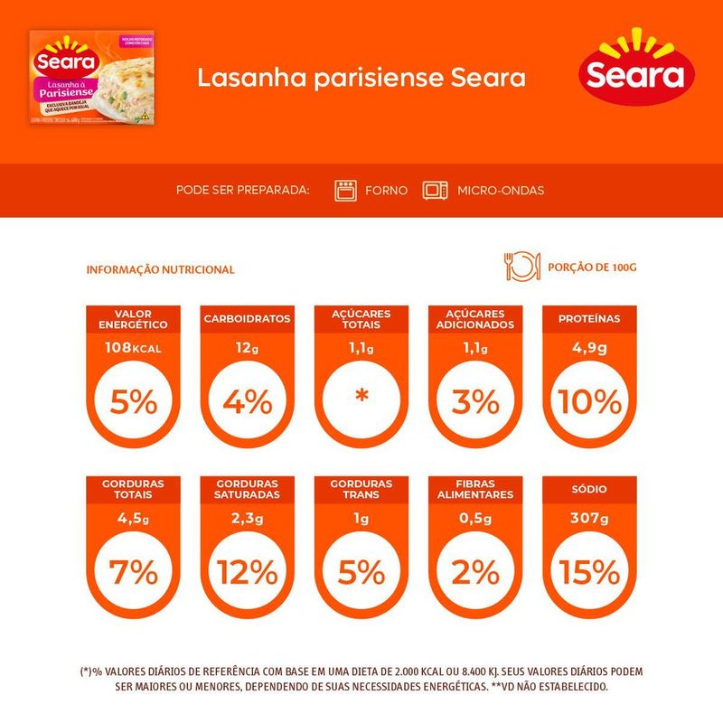 LASANHA-SEARA-600G-FGO-FGO-PARISIENSE