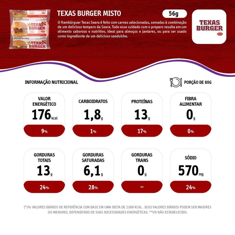 HAMB-SEARA-56G-TEXAS-BURGER-TRAD