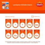 EMBUT-LOMBO-LEVISSIMO-SEARA-180G-FAT