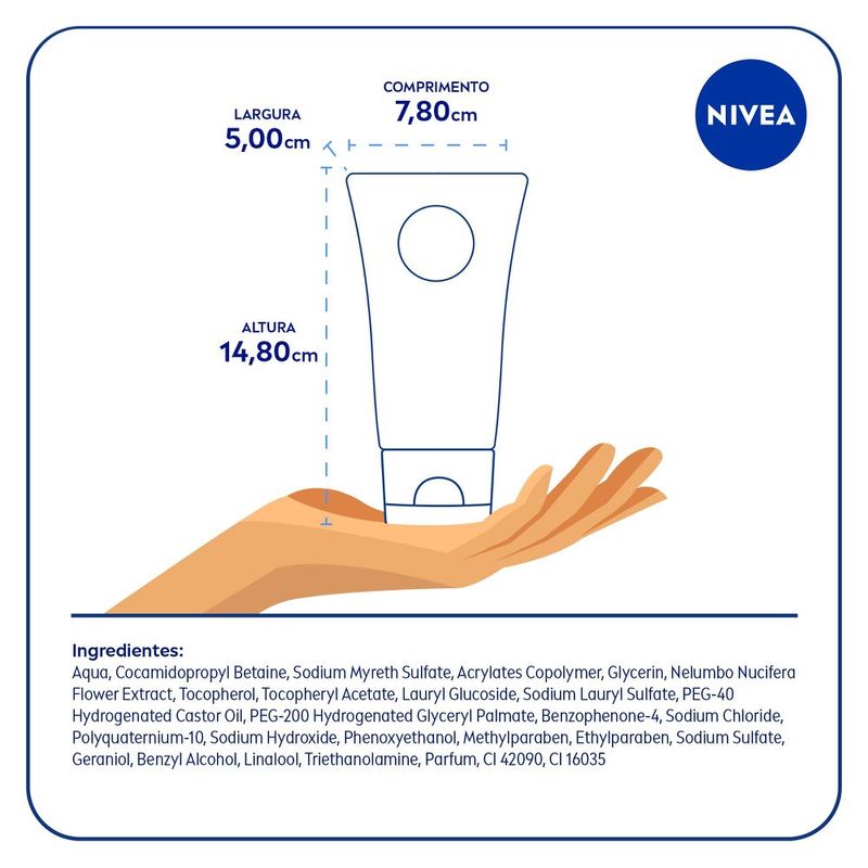 SABON-GEL-FAC-NIVEA-150ML-EQ-NUTR