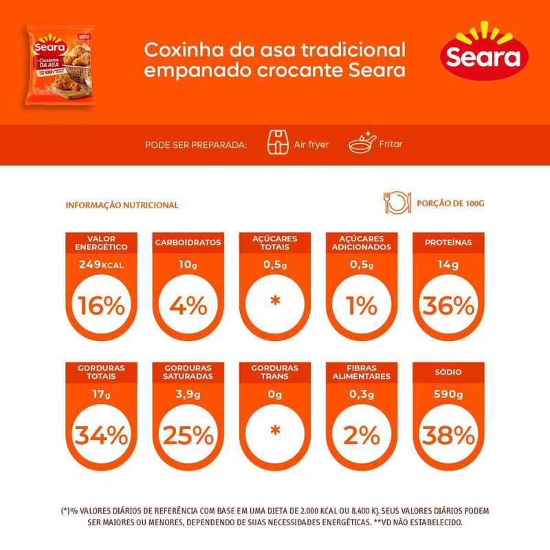 COXINHA-ASA-FGO-SEARA-400G-EMP-TRAD
