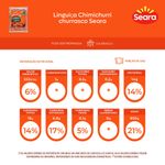 LING-SUINA-CONG-SEARA-600G-CHIMICH