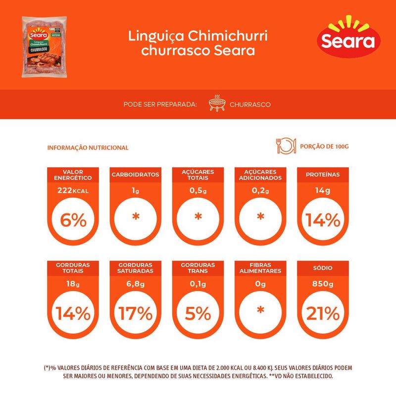 LING-SUINA-CONG-SEARA-600G-CHIMICH