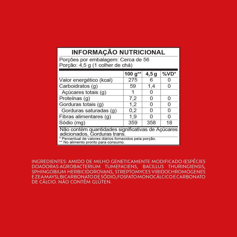 FERM-PO-ROYAL-250G
