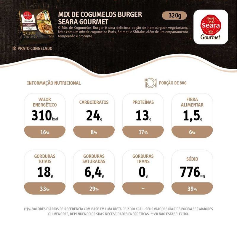 HAMB-SEARA-GOURMET-320G-MIX-COGUMELOS