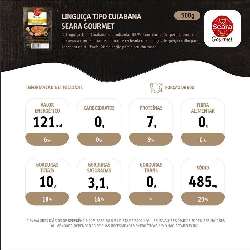 LING-SUIN-CONG-SEARA-GOURM-500G-TP-CUIBANA