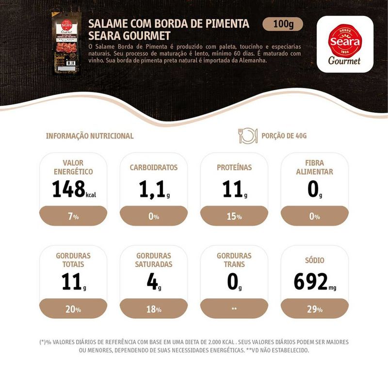 SALAME-BORDA-PIMEN-SEARA-100G-FAT