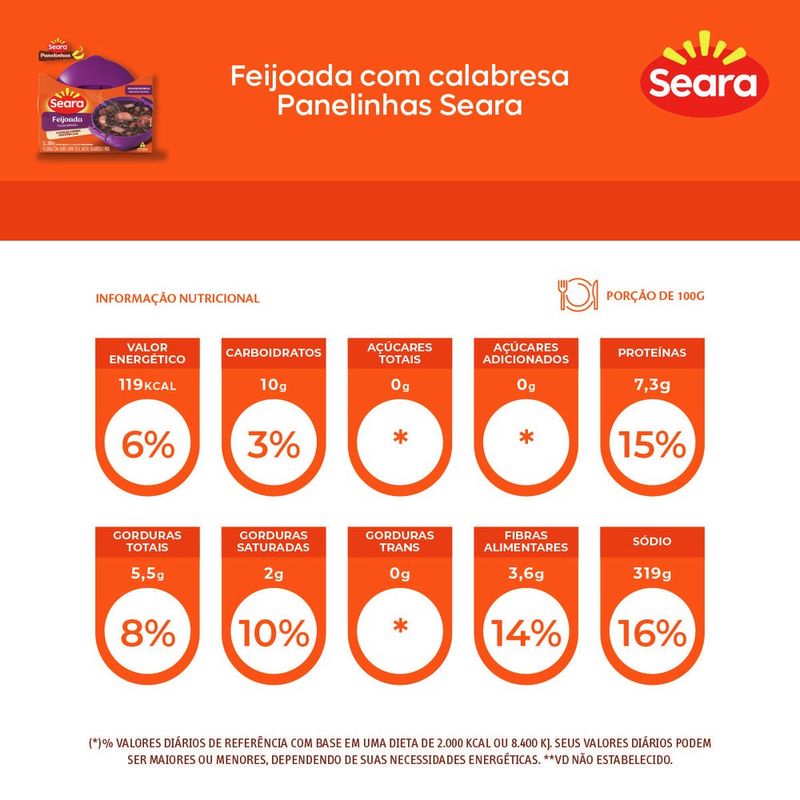 FEIJOADA-SEARA-300G