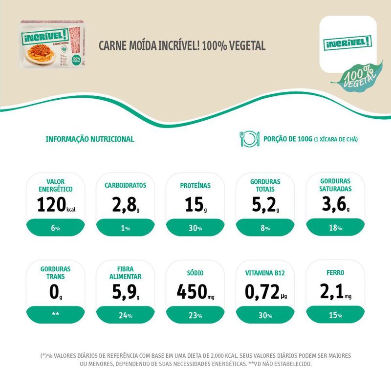 CARNE-MOIDA-VEG-INCRIVEL-SEARA-200G