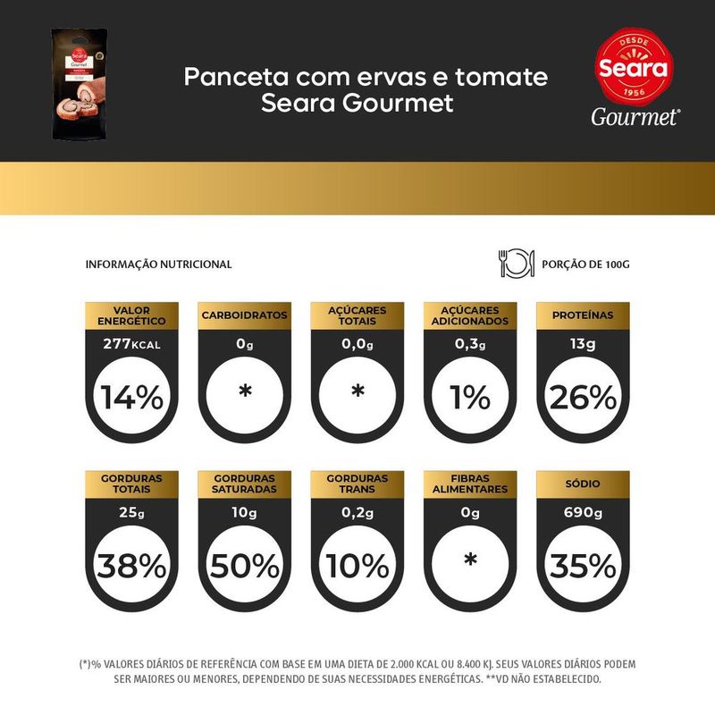 CS-PANCETA-RECH-GOURMET-SEARA-KG