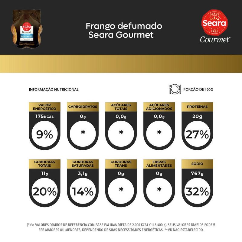 FRANGO-DEF-SEARA-KG
