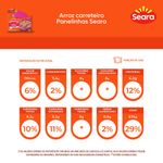 ARROZ-CARRETEIRO-SEARA-300G