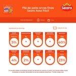 FILE-FGO-SEARA-800G-ASSA-FACIL-TEMP