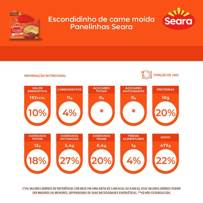 ESCONDIDINHO-SEARA-300G-CARNE-MOIDA