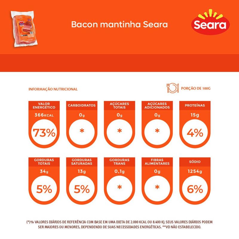 BACON-SEARA-KG-MANTA-PAS