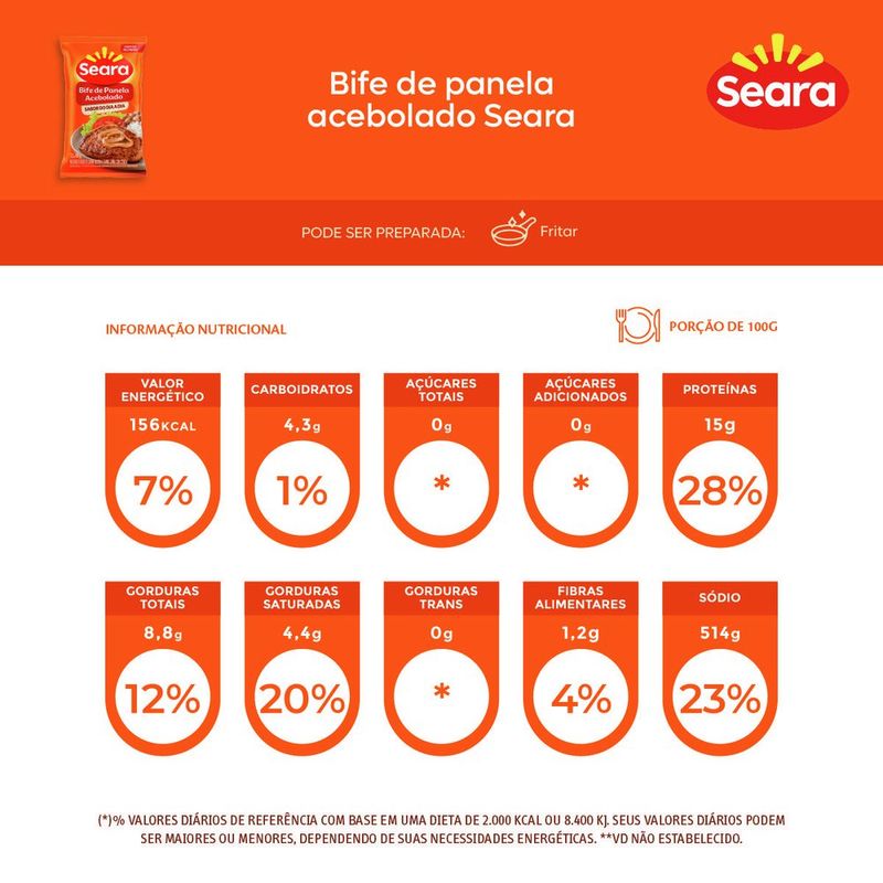 BIFE-PAN-ACEBOLADO-SEARA-90G