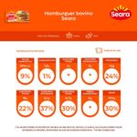 HAMB-BOVINO-SEARA-672G